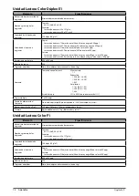 Предварительный просмотр 412 страницы Canon imageRUNNER ADVANCE C5250 User Manual