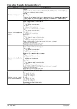 Предварительный просмотр 416 страницы Canon imageRUNNER ADVANCE C5250 User Manual