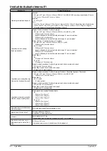 Предварительный просмотр 418 страницы Canon imageRUNNER ADVANCE C5250 User Manual