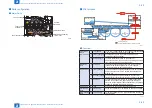 Предварительный просмотр 83 страницы Canon imageRUNNER ADVANCE C5255 Service Manual