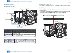 Предварительный просмотр 88 страницы Canon imageRUNNER ADVANCE C5255 Service Manual