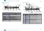 Предварительный просмотр 94 страницы Canon imageRUNNER ADVANCE C5255 Service Manual