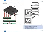 Предварительный просмотр 106 страницы Canon imageRUNNER ADVANCE C5255 Service Manual