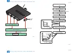 Предварительный просмотр 108 страницы Canon imageRUNNER ADVANCE C5255 Service Manual