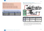 Предварительный просмотр 113 страницы Canon imageRUNNER ADVANCE C5255 Service Manual