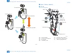 Предварительный просмотр 143 страницы Canon imageRUNNER ADVANCE C5255 Service Manual