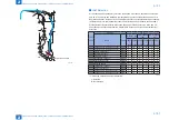 Предварительный просмотр 145 страницы Canon imageRUNNER ADVANCE C5255 Service Manual