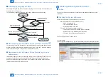 Предварительный просмотр 205 страницы Canon imageRUNNER ADVANCE C5255 Service Manual