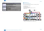 Предварительный просмотр 261 страницы Canon imageRUNNER ADVANCE C5255 Service Manual