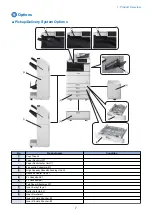 Предварительный просмотр 21 страницы Canon imageRUNNER ADVANCE C5500 Series Service Manual