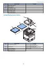 Предварительный просмотр 22 страницы Canon imageRUNNER ADVANCE C5500 Series Service Manual