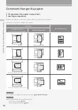 Предварительный просмотр 56 страницы Canon imageRUNNER ADVANCE C5535 Faq Manual