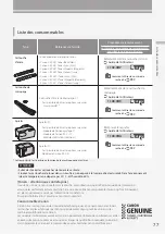 Предварительный просмотр 77 страницы Canon imageRUNNER ADVANCE C5535 Faq Manual