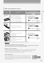 Предварительный просмотр 165 страницы Canon imageRUNNER ADVANCE C5535 Faq Manual