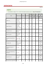 Preview for 1031 page of Canon imageRUNNER ADVANCE C5535i III User Manual