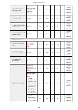 Preview for 1036 page of Canon imageRUNNER ADVANCE C5535i III User Manual