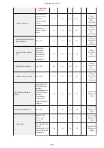 Preview for 1037 page of Canon imageRUNNER ADVANCE C5535i III User Manual