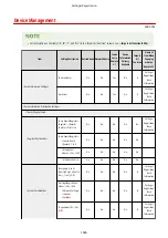 Preview for 1040 page of Canon imageRUNNER ADVANCE C5535i III User Manual