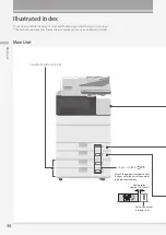 Preview for 36 page of Canon imagerunner advance C5560i Faq Manual