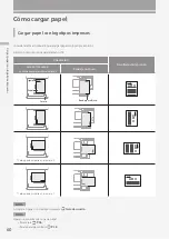 Preview for 60 page of Canon imagerunner advance C5560i Faq Manual