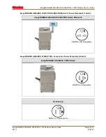 Предварительный просмотр 40 страницы Canon imageRUNNER ADVANCE C7055 Service Manual