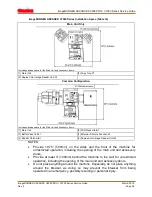 Предварительный просмотр 45 страницы Canon imageRUNNER ADVANCE C7055 Service Manual