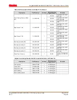 Предварительный просмотр 55 страницы Canon imageRUNNER ADVANCE C7055 Service Manual