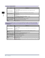 Preview for 46 page of Canon imageRUNNER ADVANCE C7055i User Manual