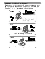 Предварительный просмотр 9 страницы Canon imageRUNNER ADVANCE C7260 Before Using