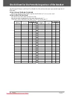 Preview for 24 page of Canon imageRUNNER ADVANCE C7260i User Manual