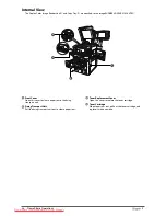 Preview for 38 page of Canon imageRUNNER ADVANCE C7260i User Manual