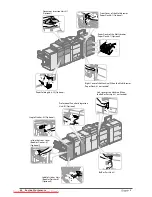 Preview for 68 page of Canon imageRUNNER ADVANCE C7260i User Manual