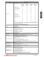 Preview for 73 page of Canon imageRUNNER ADVANCE C7260i User Manual