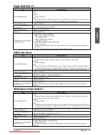 Preview for 75 page of Canon imageRUNNER ADVANCE C7260i User Manual