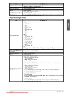 Preview for 77 page of Canon imageRUNNER ADVANCE C7260i User Manual