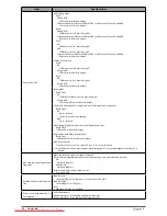 Preview for 84 page of Canon imageRUNNER ADVANCE C7260i User Manual