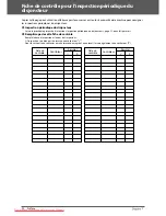 Preview for 110 page of Canon imageRUNNER ADVANCE C7260i User Manual