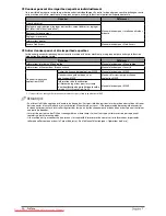 Preview for 112 page of Canon imageRUNNER ADVANCE C7260i User Manual