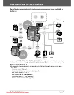 Preview for 114 page of Canon imageRUNNER ADVANCE C7260i User Manual