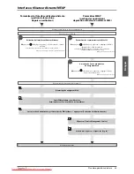 Preview for 121 page of Canon imageRUNNER ADVANCE C7260i User Manual