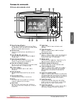 Preview for 125 page of Canon imageRUNNER ADVANCE C7260i User Manual