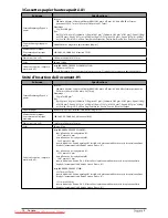 Preview for 162 page of Canon imageRUNNER ADVANCE C7260i User Manual