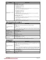 Preview for 164 page of Canon imageRUNNER ADVANCE C7260i User Manual