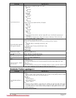 Preview for 166 page of Canon imageRUNNER ADVANCE C7260i User Manual