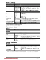 Preview for 174 page of Canon imageRUNNER ADVANCE C7260i User Manual