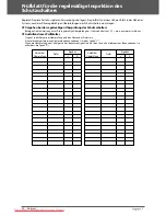 Preview for 196 page of Canon imageRUNNER ADVANCE C7260i User Manual