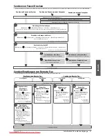 Preview for 205 page of Canon imageRUNNER ADVANCE C7260i User Manual