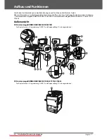 Preview for 208 page of Canon imageRUNNER ADVANCE C7260i User Manual