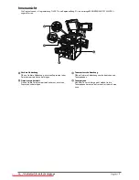 Preview for 210 page of Canon imageRUNNER ADVANCE C7260i User Manual