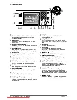 Preview for 212 page of Canon imageRUNNER ADVANCE C7260i User Manual